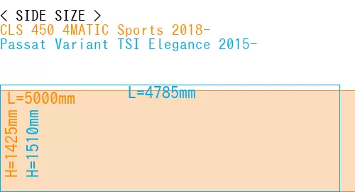 #CLS 450 4MATIC Sports 2018- + Passat Variant TSI Elegance 2015-
